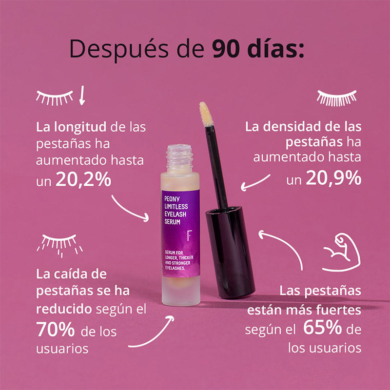 Peony Limitless Eyelash Serum
